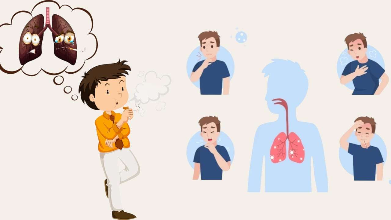 Shortness of Breath: Types, 7 Causes, Symptoms, Pathophysiology, and ...