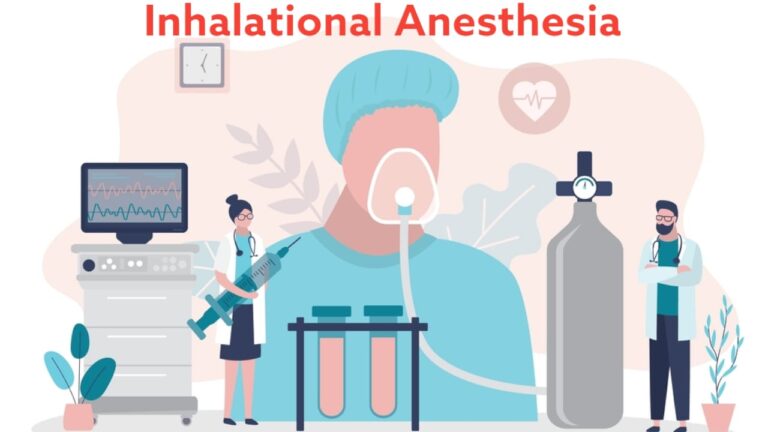 Inhalational Anеsthеsia