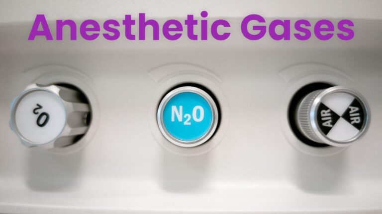 Anеsthеtic Gases