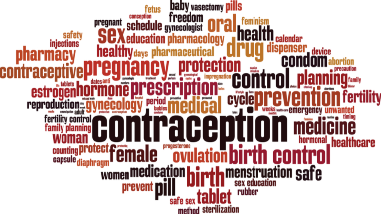 Methods of Contraception